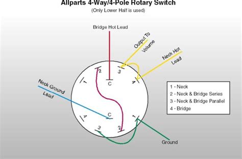 3 pole rotary switch wiring diagram 